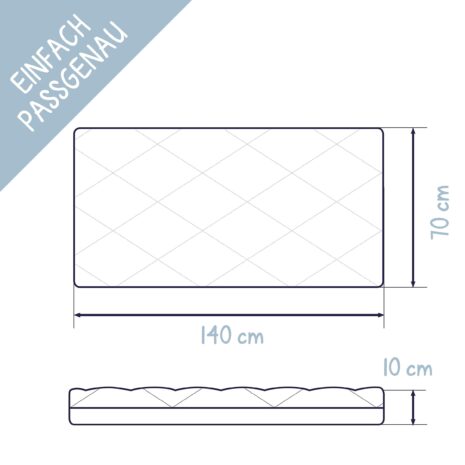 Julius Zöllner Matratze Dr. Lübbe Air Premium 70x140 cm