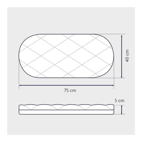 Julius Zöllner Matratze Dr. Lübbe Premium für Bollerwagen 75x40 cm