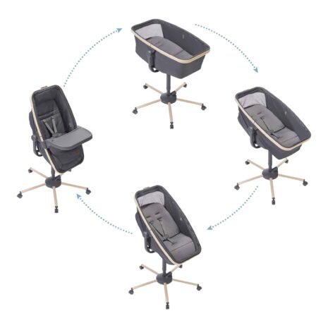 Maxi-Cosi Stubenwagen