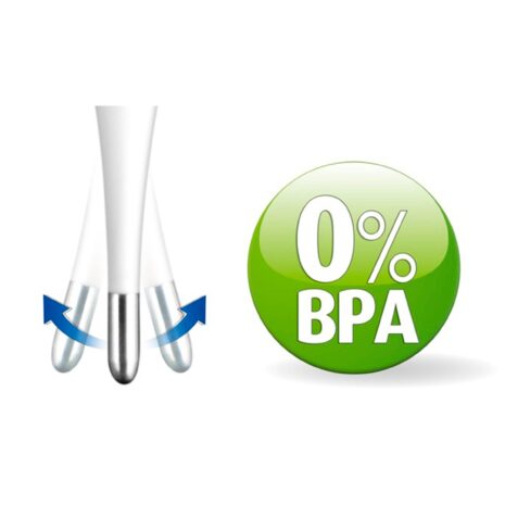 Reer Fieberthermometer Reer Fieberthermometer